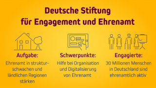 Deutsche Stiftung fuer Engagement und Ehrenamt v2